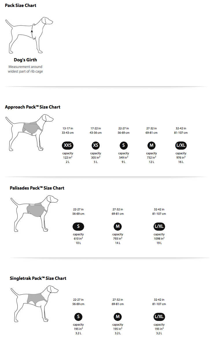 Ruffwear | Quencher | Mast Store